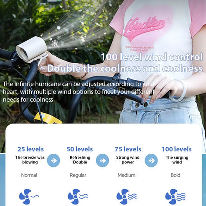 Car Clip on Fan Outdoor Clip Umbrella Fan Waist Clip Electric Fan 360° Rotatable 100-Speed USB Rechargeable Desktop Cooling Fan